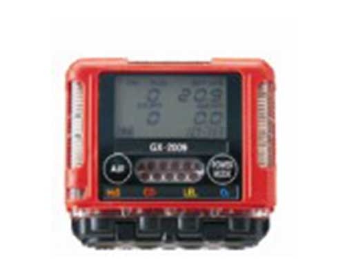 Measurement test